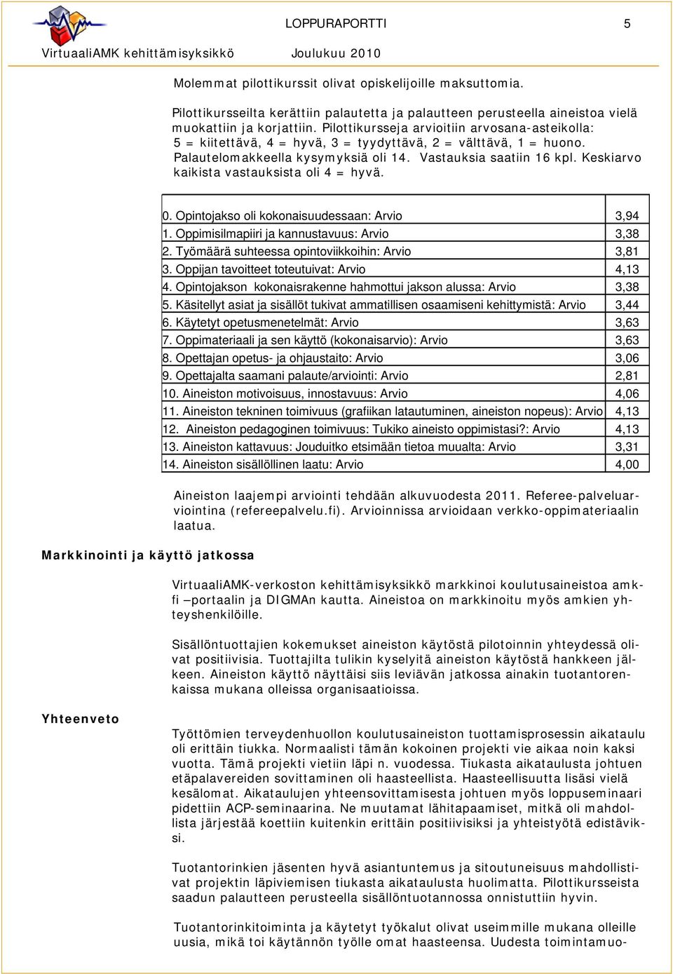 Keskiarvo kaikista vastauksista oli 4 = hyvä. Markkinointi ja käyttö jatkossa 0. Opintojakso oli kokonaisuudessaan: Arvio 3,94 1. Oppimisilmapiiri ja kannustavuus: Arvio 3,38 2.