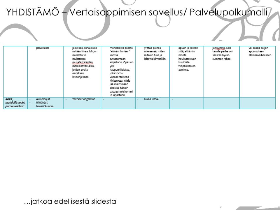 sovellus/