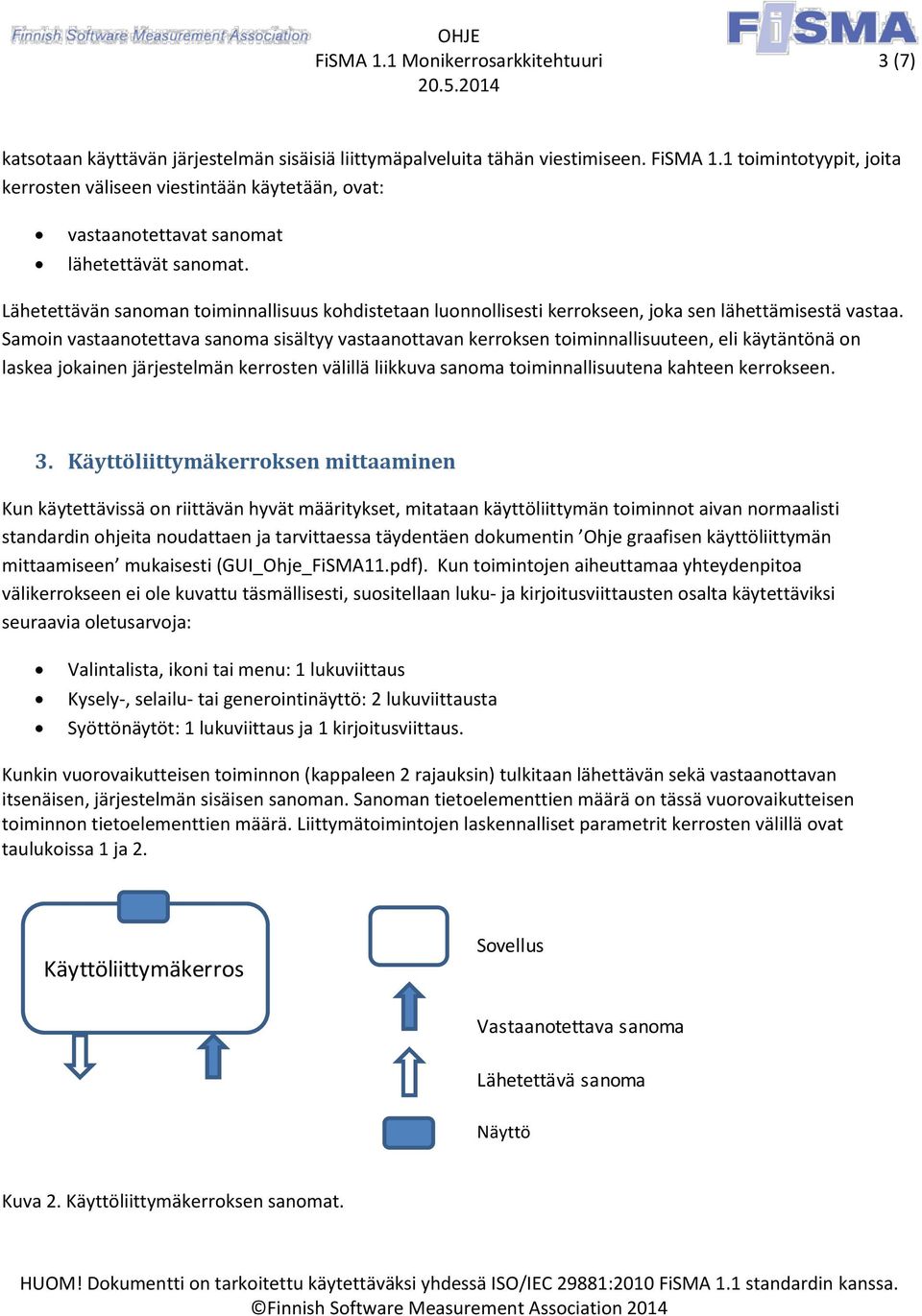 Lähetettävän sanoman toiminnallisuus kohdistetaan luonnollisesti kerrokseen, joka sen lähettämisestä vastaa.