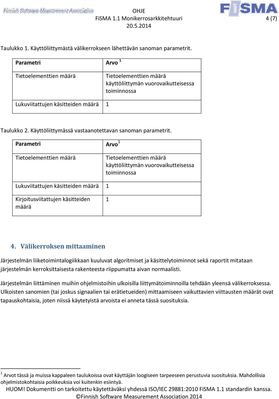 Välikerroksen mittaaminen Järjestelmän liiketoimintalogiikkaan kuuluvat algoritmiset ja käsittelytoiminnot sekä raportit mitataan järjestelmän kerroksittaisesta rakenteesta riippumatta aivan