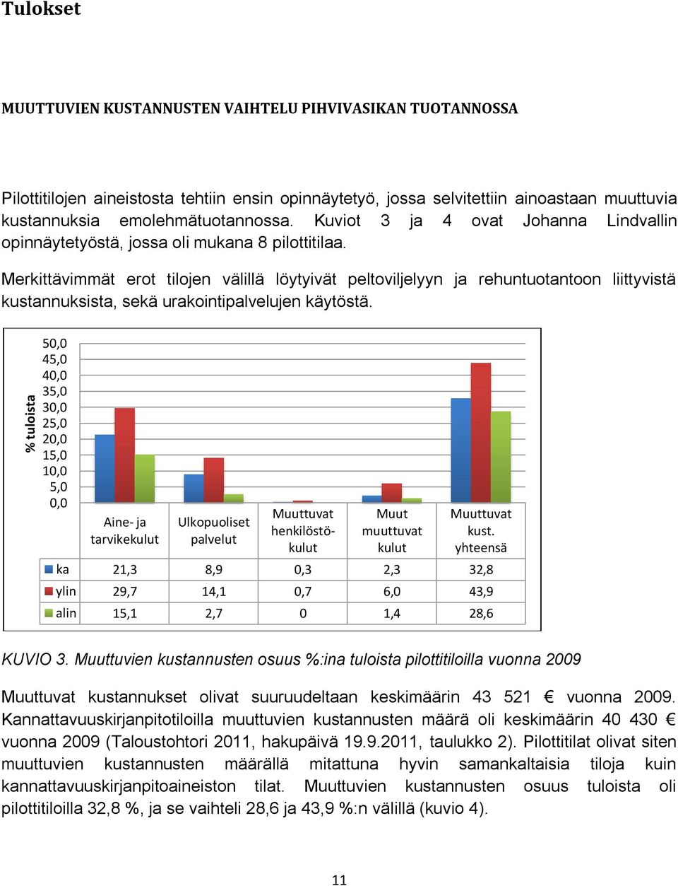 Merkittävimmät erot tilojen välillä löytyivät peltoviljelyyn ja rehuntuotantoon liittyvistä kustannuksista, sekä urakointipalvelujen käytöstä.