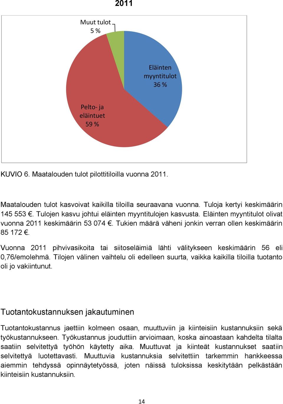 Tukien määrä väheni jonkin verran ollen keskimäärin 85 172. Vuonna 2011 pihvivasikoita tai siitoseläimiä lähti välitykseen keskimäärin 56 eli 0,76/emolehmä.