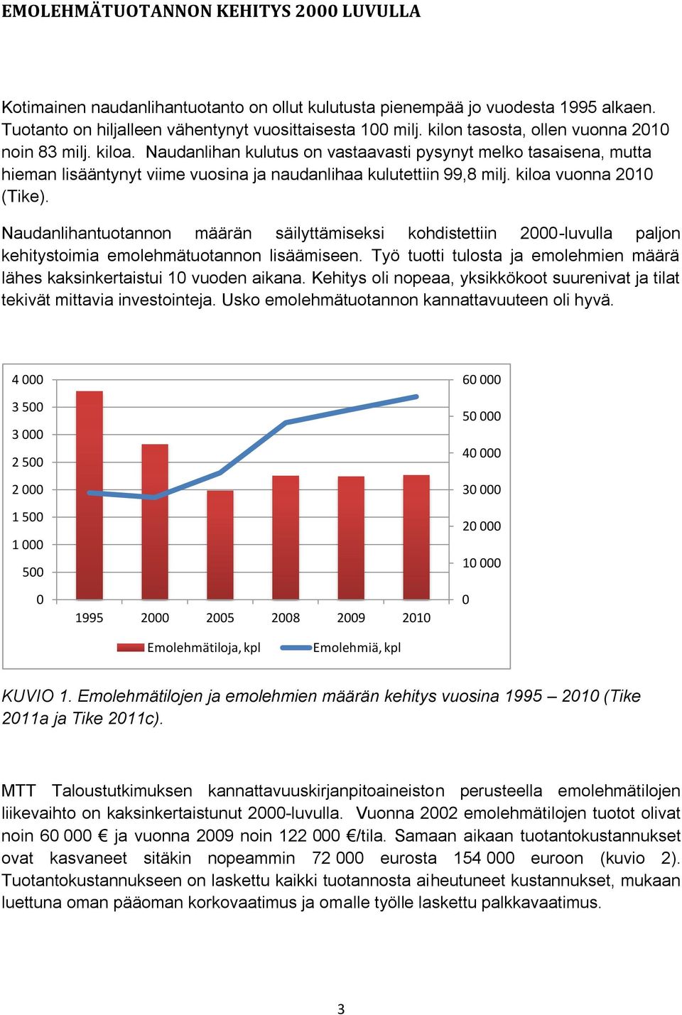 kiloa vuonna 2010 (Tike). Naudanlihantuotannon määrän säilyttämiseksi kohdistettiin 2000-luvulla paljon kehitystoimia emolehmätuotannon lisäämiseen.