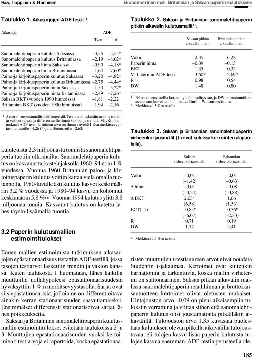 Saksan pitkän aikavälin malli Britannian pitkän aikavälin malli Sanomalehtipaperin kulutus Saksassa 3,55 5,55* Sanomalehtipaperin kulutus Britanniassa 2,19 8,02* Sanomalehtipaperin hinta Saksassa