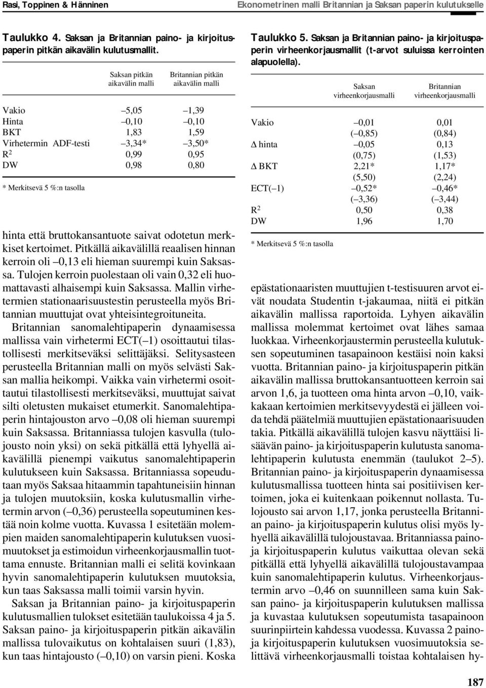 hinta että bruttokansantuote saivat odotetun merkkiset kertoimet. Pitkällä aikavälillä reaalisen hinnan kerroin oli 0,13 eli hieman suurempi kuin Saksassa.