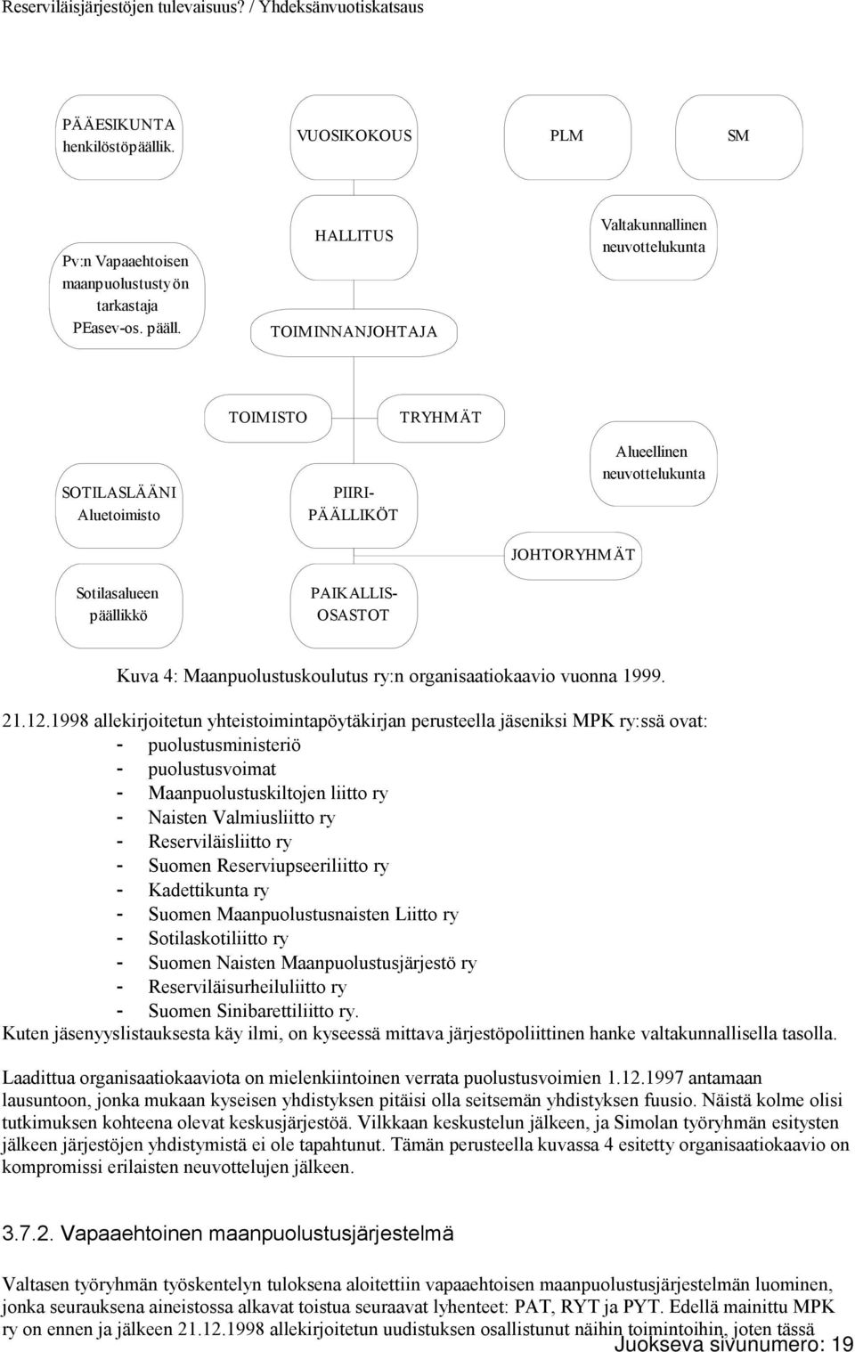 neuvottelukunta Kuva 4: Maanpuolustuskoulutus ry:n organisaatiokaavio vuonna 1999. 21.12.