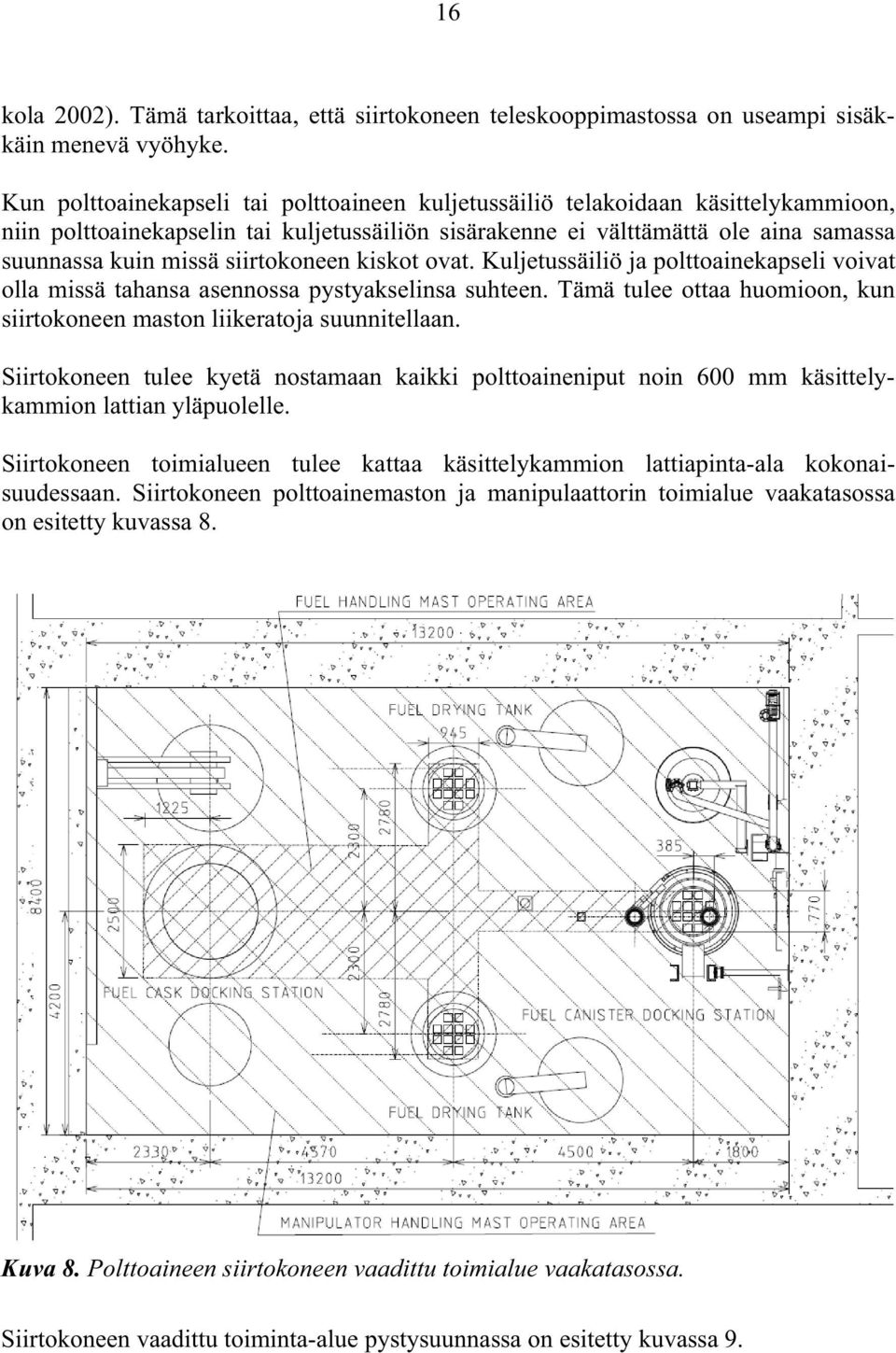 siirtokoneen kiskot ovat. Kuljetussäiliö ja polttoainekapseli voivat olla missä tahansa asennossa pystyakselinsa suhteen. Tämä tulee ottaa huomioon, kun siirtokoneen maston liikeratoja suunnitellaan.