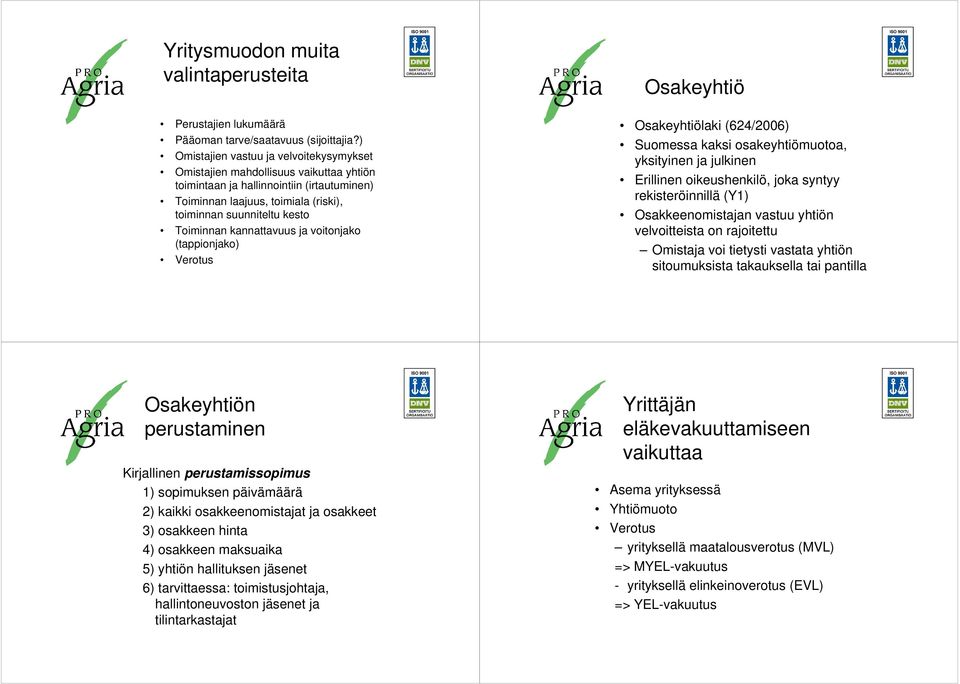Toiminnan kannattavuus ja voitonjako (tappionjako) Verotus Osakeyhtiö Osakeyhtiölaki (624/2006) Suomessa kaksi osakeyhtiömuotoa, yksityinen ja julkinen Erillinen oikeushenkilö, joka syntyy