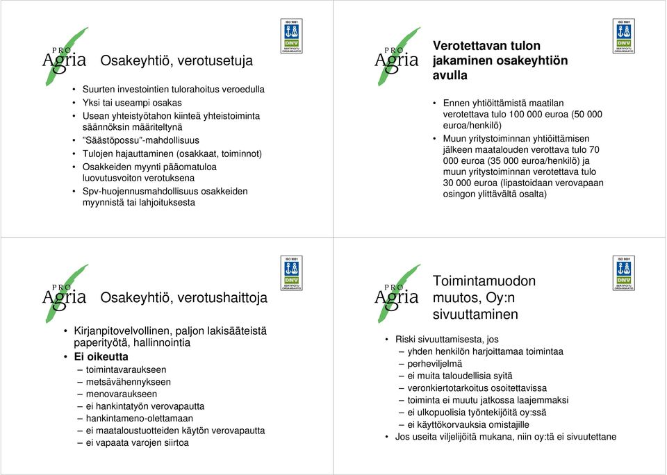 avulla Ennen yhtiöittämistä maatilan verotettava tulo 100 000 euroa (50 000 euroa/henkilö) Muun yritystoiminnan yhtiöittämisen jälkeen maatalouden verottava tulo 70 000 euroa (35 000 euroa/henkilö)