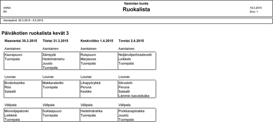 2015 Aamiainen Aamiainen Aamiainen Aamiainen Kaurapuuro Sämpylä Ruispuuro Neljänviljanhiutalevelli Hedelmämehu Marjasose