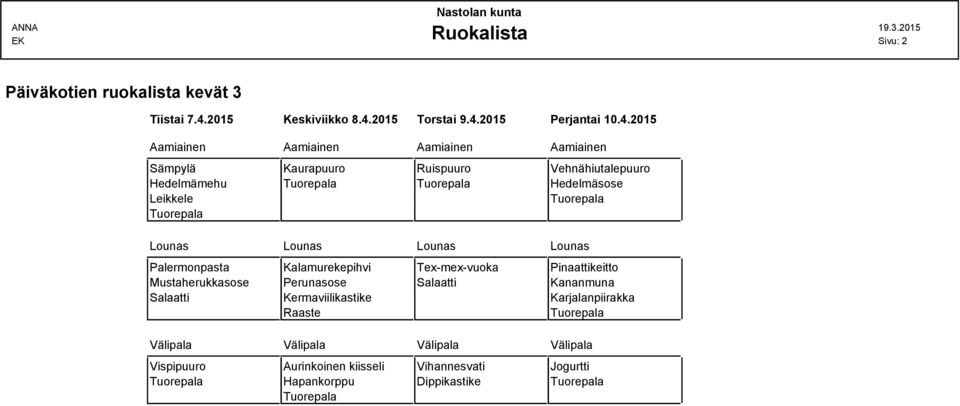 2015 Torstai 9.4.