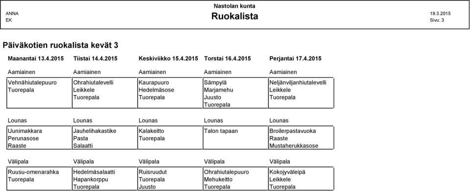 4.2015 Keskiviikko 15.4.2015 Torstai 16.4.2015 Perjantai 17.4.2015 Aamiainen Aamiainen Aamiainen Aamiainen Aamiainen Vehnähiutalepuuro