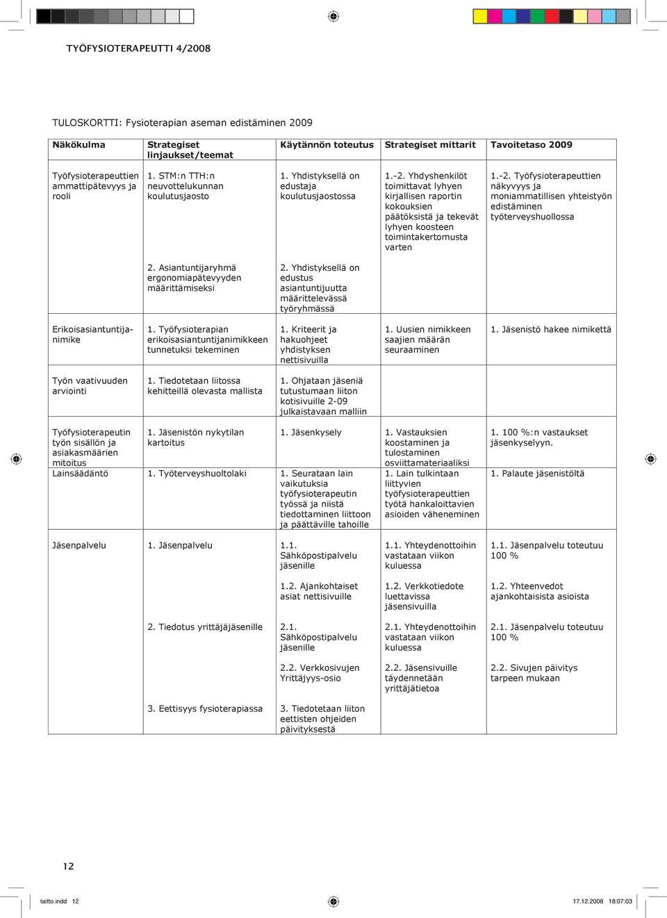 Yhdyshenkilöt toimittavat lyhyen kirjallisen raportin kokouksien päätöksistä ja tekevät lyhyen koosteen toimintakertomusta varten 1.-2.