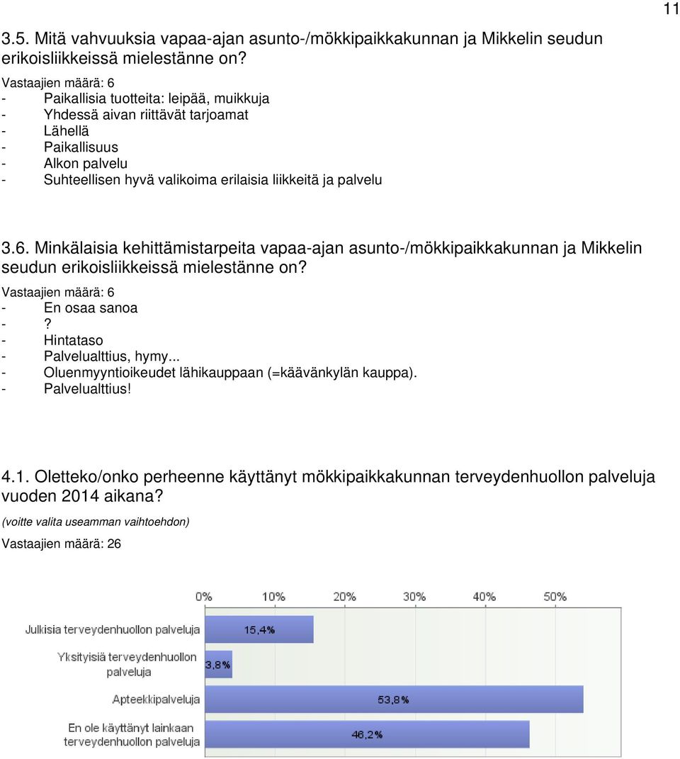 ja palvelu 11 3.6. Minkälaisia kehittämistarpeita vapaa-ajan asunto-/mökkipaikkakunnan ja Mikkelin seudun erikoisliikkeissä mielestänne on? Vastaajien määrä: 6 - En osaa sanoa -?