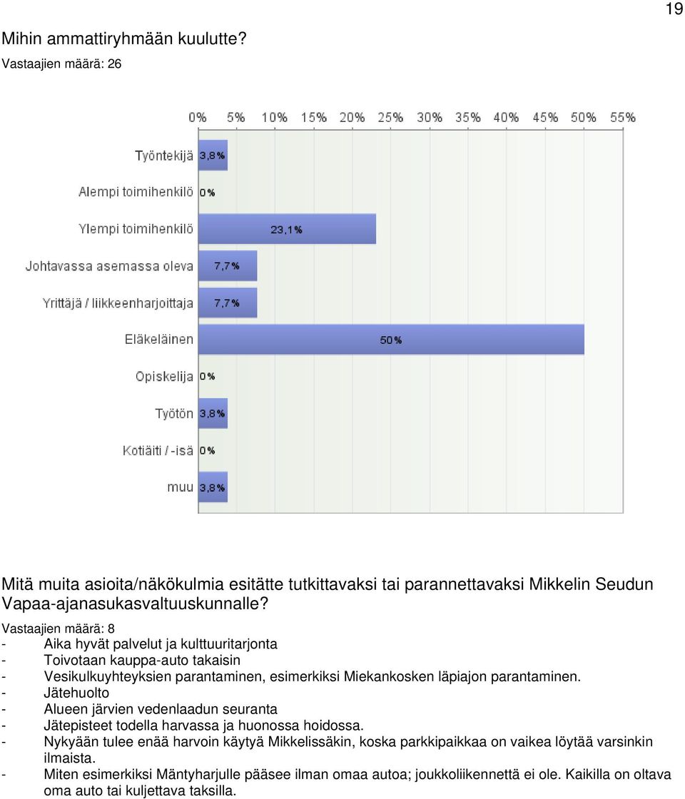 parantaminen. - Jätehuolto - Alueen järvien vedenlaadun seuranta - Jätepisteet todella harvassa ja huonossa hoidossa.