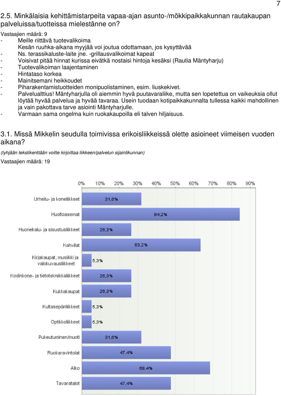 -grillausvalikoimat kapeat - Voisivat pitää hinnat kurissa eivätkä nostaisi hintoja kesäksi (Rautia Mäntyharju) - Tuotevalikoiman laajentaminen - Hintataso korkea - Mainitsemani heikkoudet -