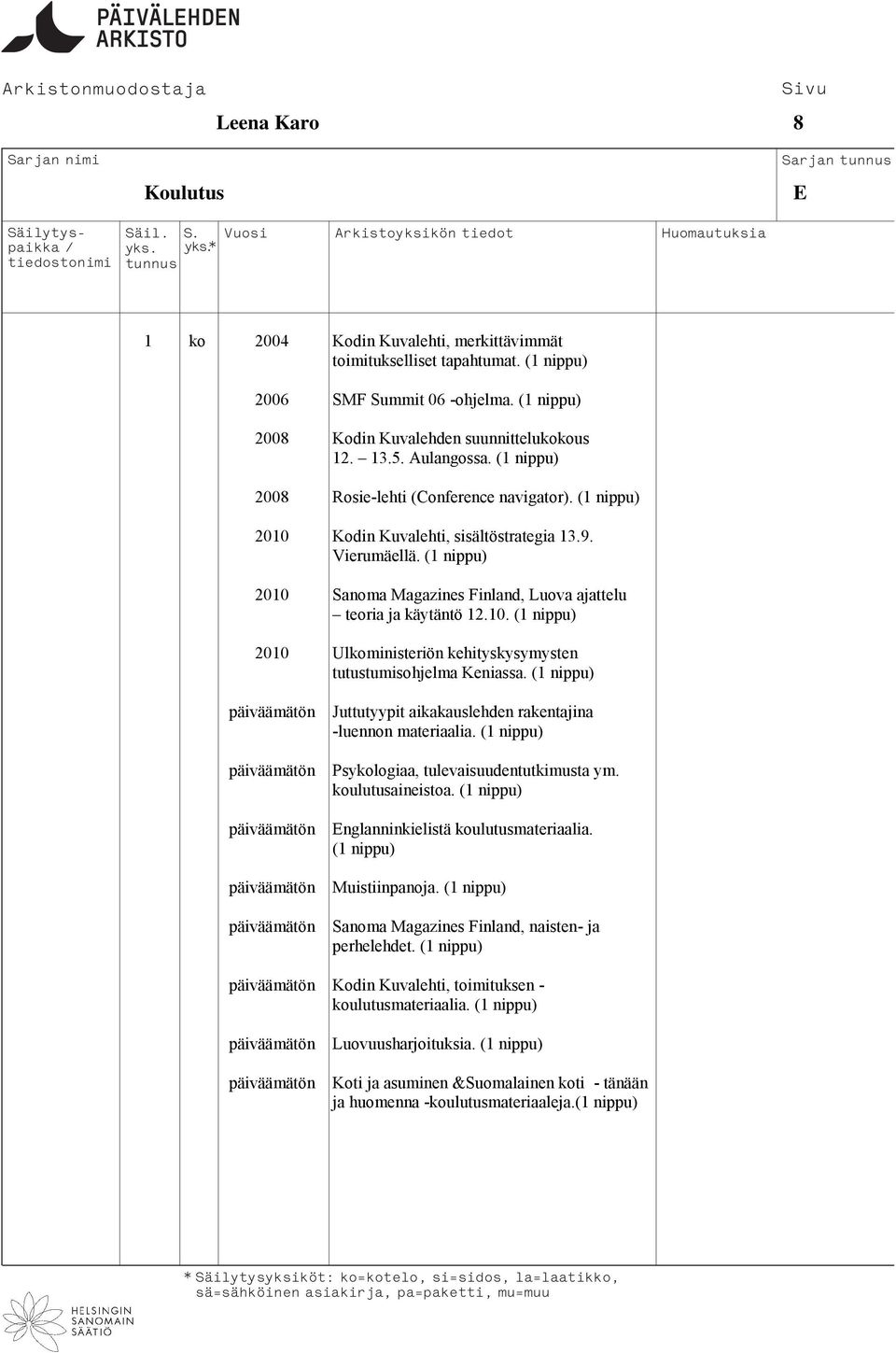 päiväämätön Juttutyypit aikakauslehden rakentajina -luennon materiaalia. päiväämätön Psykologiaa, tulevaisuudentutkimusta ym. koulutusaineistoa. päiväämätön Englanninkielistä koulutusmateriaalia.