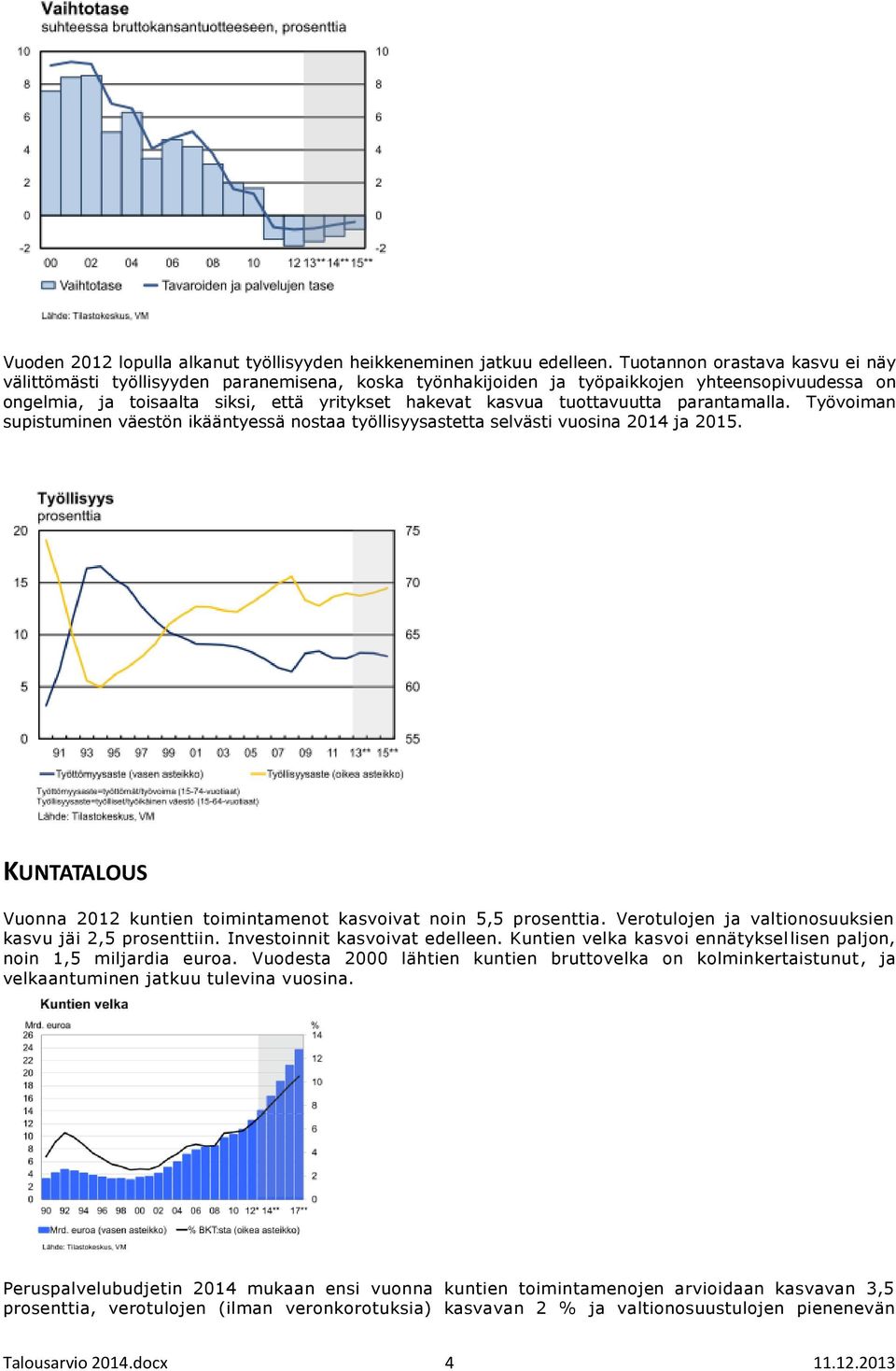 tuottavuutta parantamalla. Työvoiman supistuminen väestön ikääntyessä nostaa työllisyysastetta selvästi vuosina ja 2015. KUNTATALOUS Vuonna 2012 kuntien toimintamenot kasvoivat noin 5,5 prosenttia.