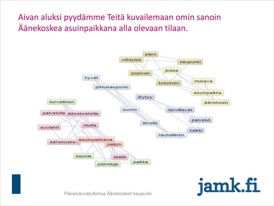 sanoin Äänekoskea