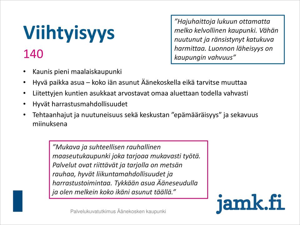 arvostavat omaa aluettaan todella vahvasti Hyvät harrastusmahdollisuudet Tehtaanhajut ja nuutuneisuus sekä keskustan epämääräisyys ja sekavuus miinuksena Mukava ja