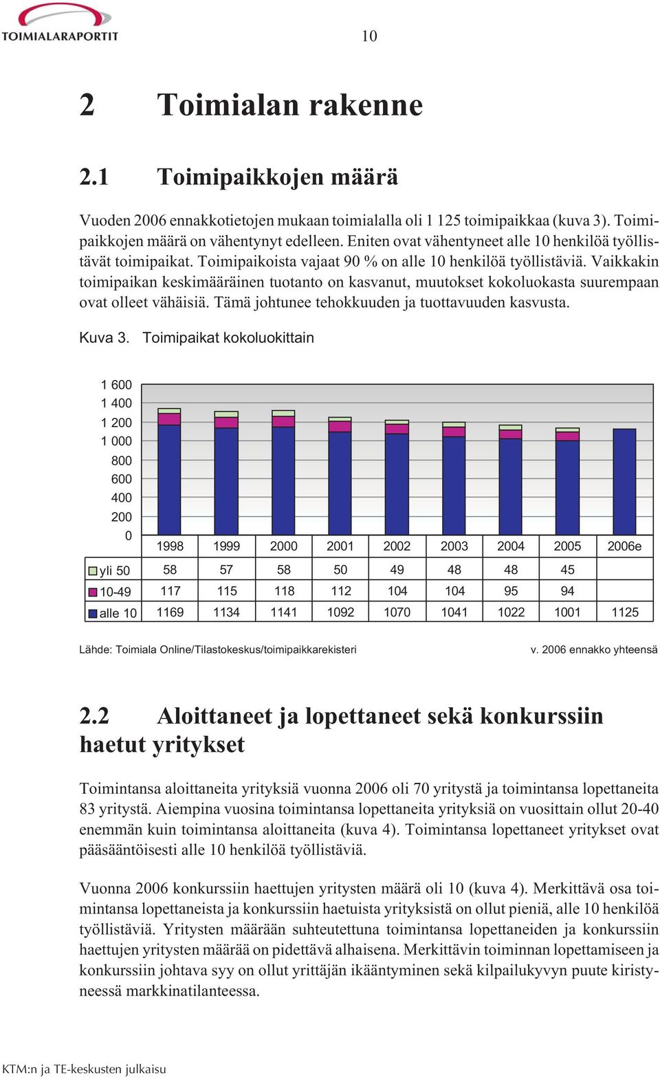 Vaikkakin toimipaikan keskimääräinen tuotanto on kasvanut, muutokset kokoluokasta suurempaan ovat olleet vähäisiä. Tämä johtunee tehokkuuden ja tuottavuuden kasvusta. Kuva 3.