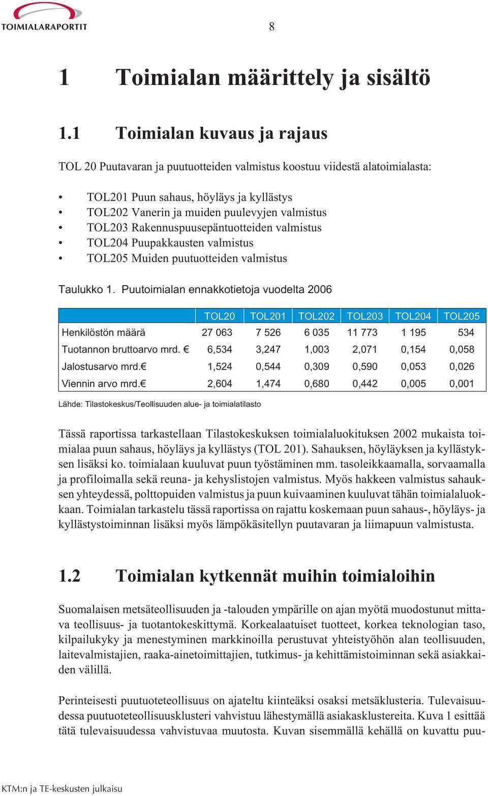 TOL203 Rakennuspuusepäntuotteiden valmistus TOL204 Puupakkausten valmistus TOL205 Muiden puutuotteiden valmistus Taulukko 1.