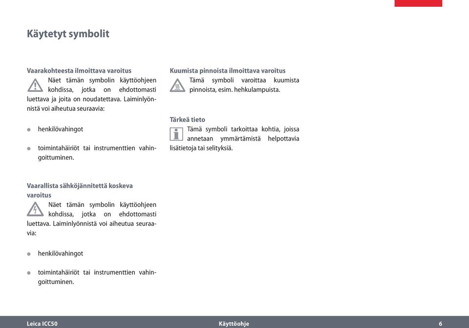 Kuumista pinnoista ilmoittava varoitus Tämä symboli varoittaa kuumista pinnoista, esim. hehkulampuista.