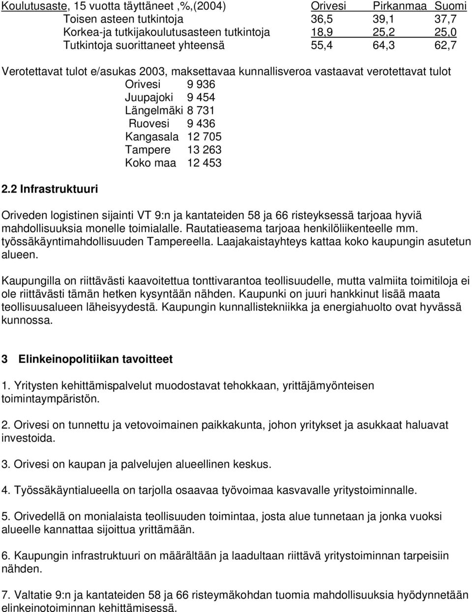 Koko maa 12 453 2.2 Infrastruktuuri Oriveden logistinen sijainti VT 9:n ja kantateiden 58 ja 66 risteyksessä tarjoaa hyviä mahdollisuuksia monelle toimialalle.