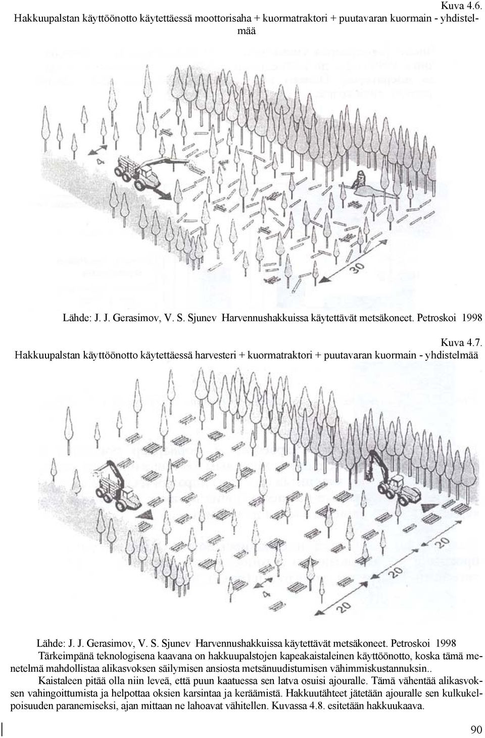 Sjunev Harvennushakkuissa käytettävät metsäkoneet.