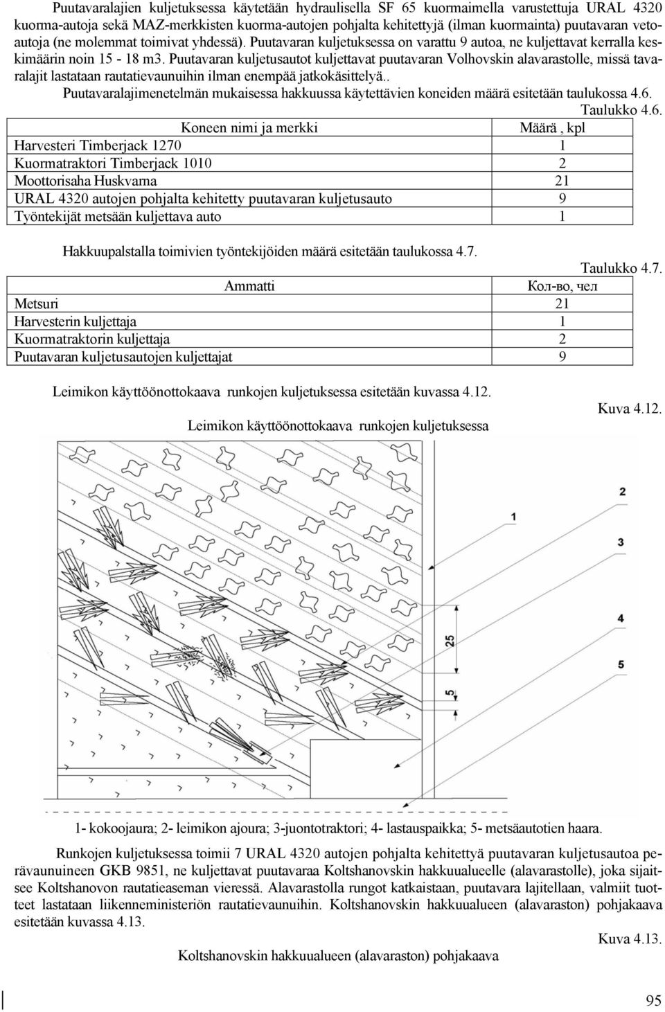 Puutavaran kuljetusautot kuljettavat puutavaran Volhovskin alavarastolle, missä tavaralajit lastataan rautatievaunuihin ilman enempää jatkokäsittelyä.