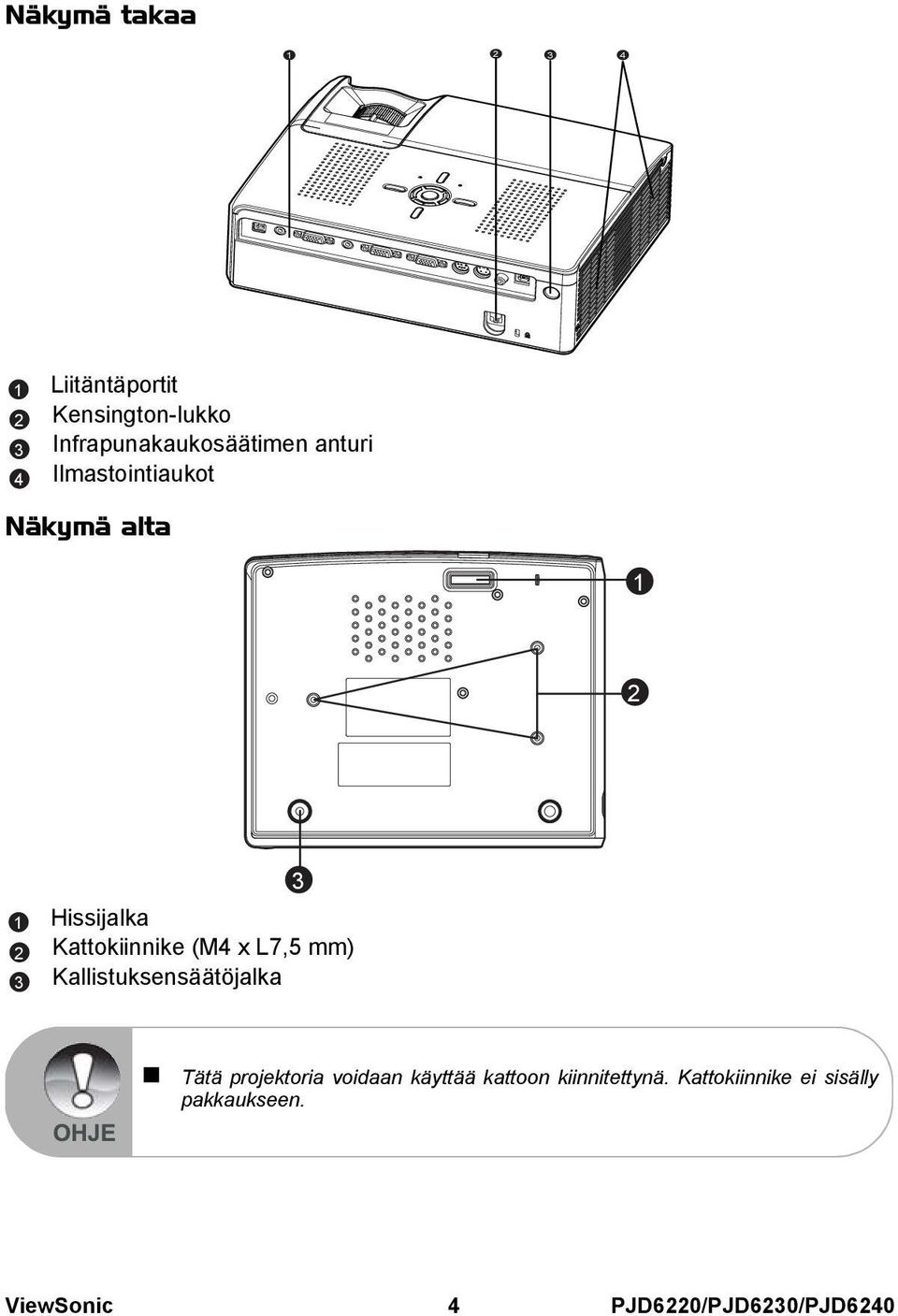 Hissijalka Kattokiinnike (M4 x L7,5 mm) Kallistuksensäätöjalka Tätä projektoria