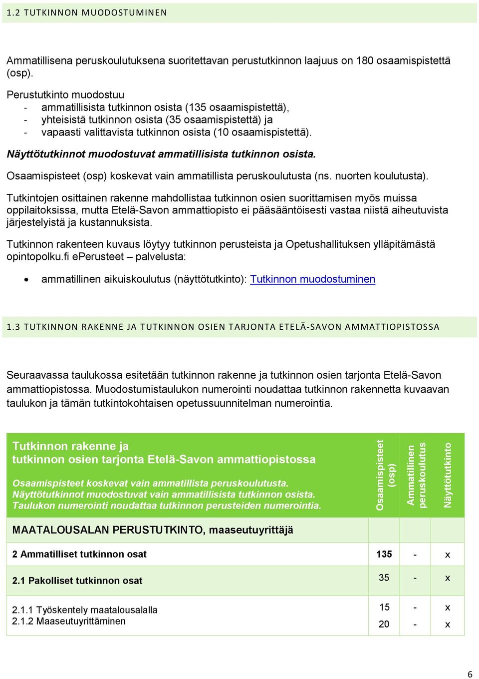 Näyttötutkinnot muodostuvat ammatillisista tutkinnon osista. Osaamispisteet (osp) koskevat vain ammatillista peruskoulutusta (ns. nuorten koulutusta).