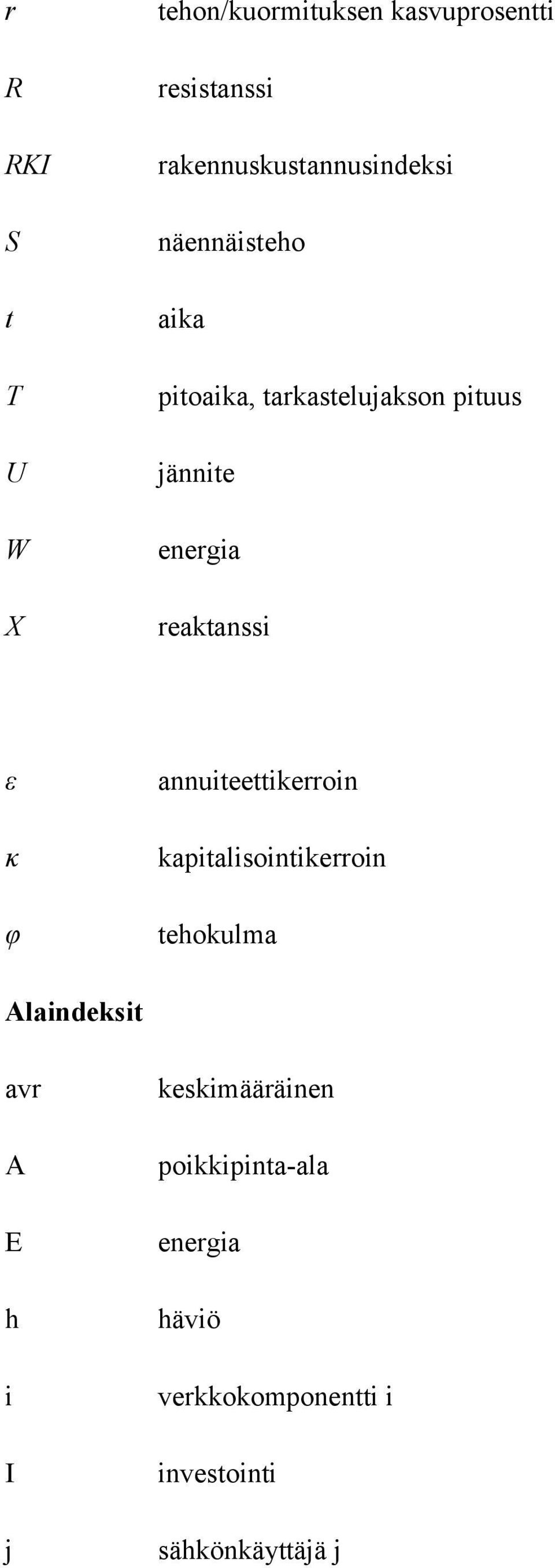 energia reaktanssi ε κ φ annuiteettikerroin kapitalisointikerroin tehokulma