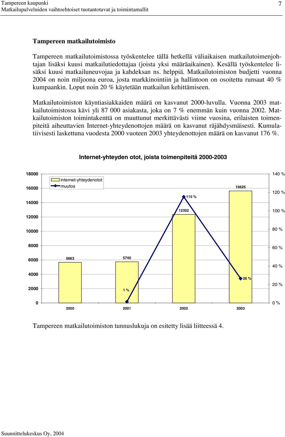 Matkailutoimiston budjetti vuonna 2004 on noin miljoona euroa, josta markkinointiin ja hallintoon on osoitettu runsaat 40 % kumpaankin. Loput noin 20 % käytetään matkailun kehittämiseen.