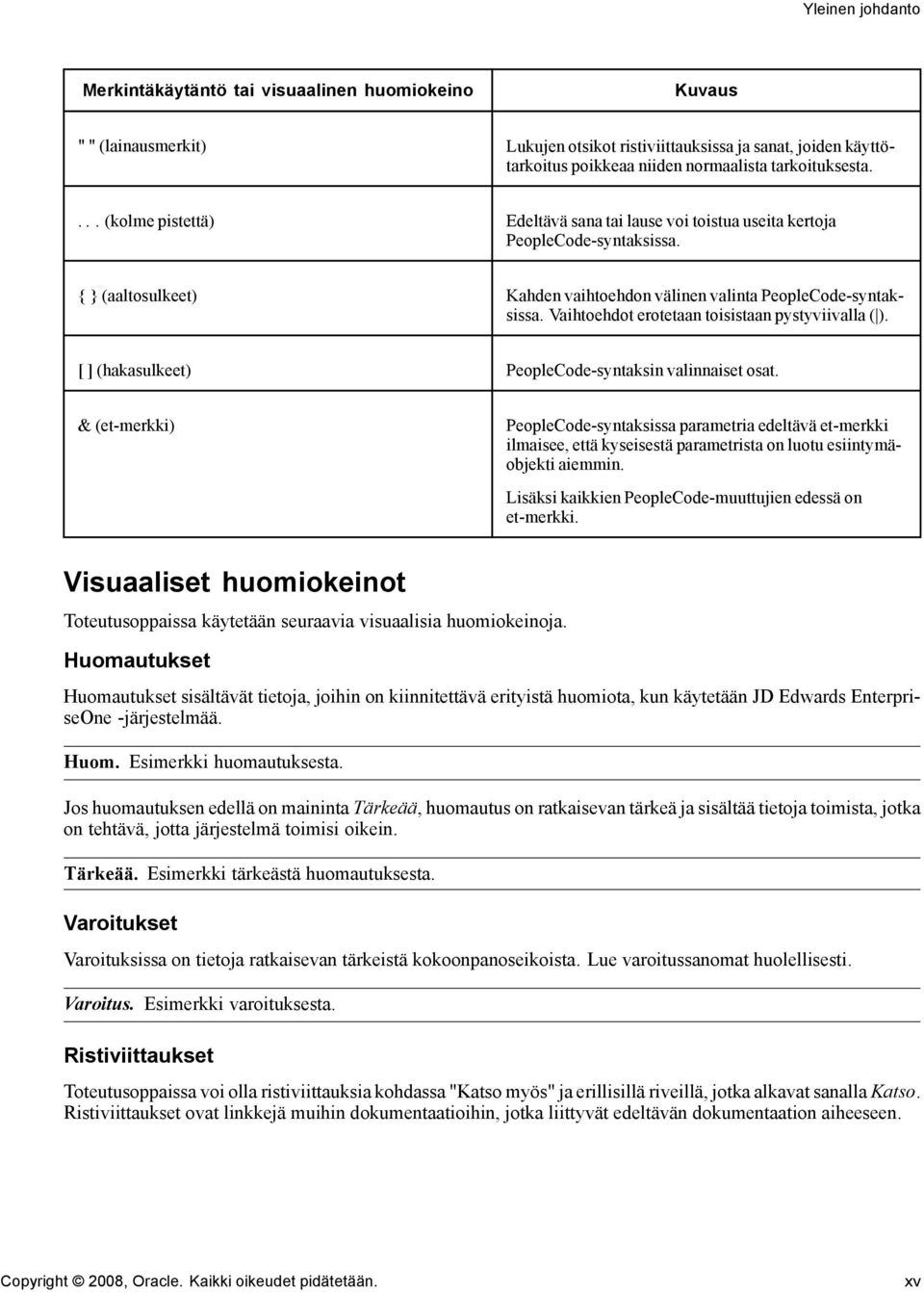 Vaihtoehdot erotetaan toisistaan pystyviivalla ( ). [](hakasulkeet) PeopleCode-syntaksin valinnaiset osat.