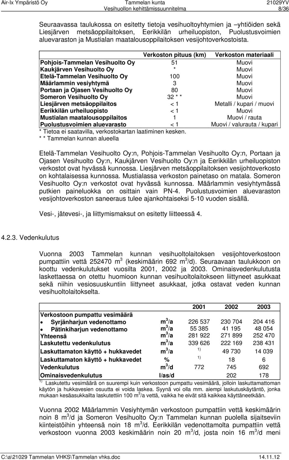 Pohjois-Tammelan Vesihuolto Oy Kaukjärven Vesihuolto Oy Etelä-Tammelan Vesihuolto Oy Määrlammin vesiyhtymä Portaan ja Ojasen Vesihuolto Oy Someron Vesihuolto Oy Liesjärven metsäoppilaitos Eerikkilän