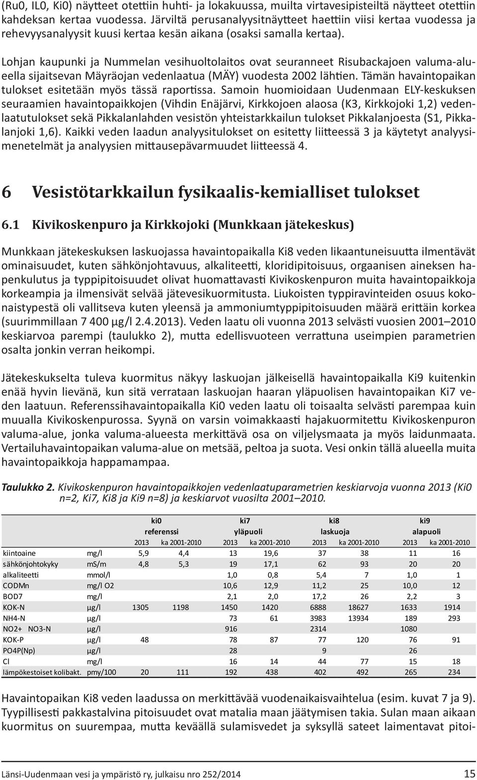 Lohjan kaupunki ja Nummelan vesihuoltolaitos ovat seuranneet Risubackajoen valuma-alueella sijaitsevan Mäyräojan vedenlaatua (MÄY) vuodesta 2002 lähtien.