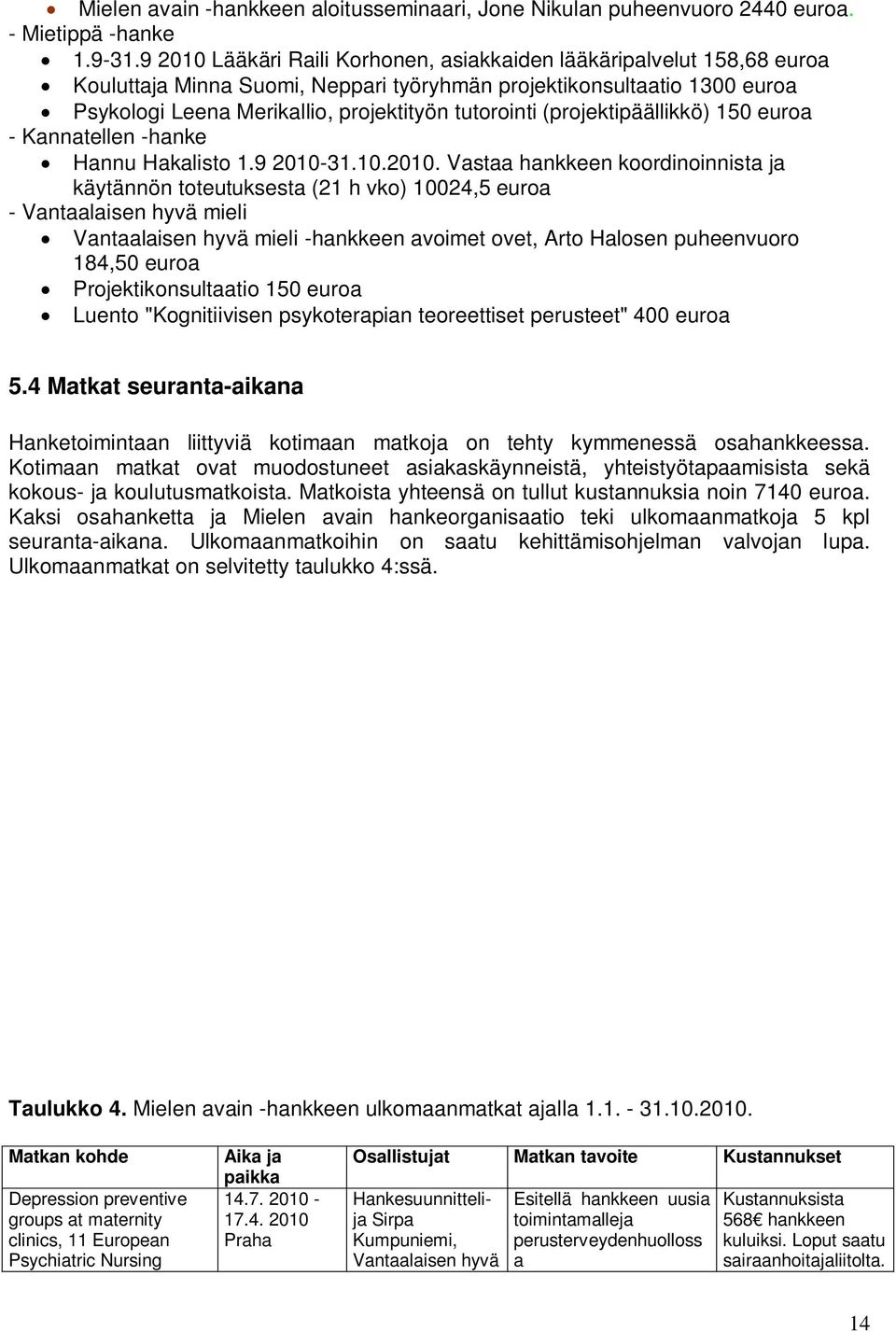 (projektipäällikkö) 15 euroa - Kannatellen -hanke Hannu Hakalisto 1.9 21-