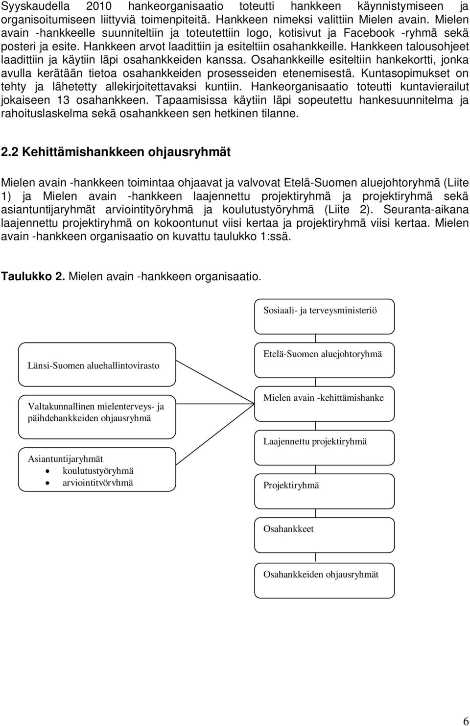 Hankkeen talousohjeet laadittiin ja käytiin läpi osahankkeiden kanssa. Osahankkeille esiteltiin hankekortti, jonka avulla kerätään tietoa osahankkeiden prosesseiden etenemisestä.