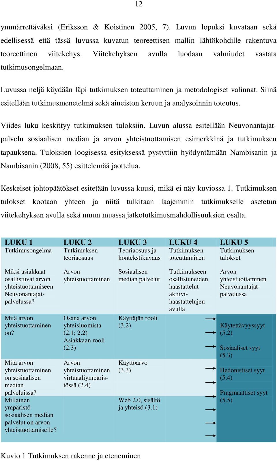 Siinä esitellään tutkimusmenetelmä sekä aineiston keruun ja analysoinnin toteutus. Viides luku keskittyy tutkimuksen tuloksiin.