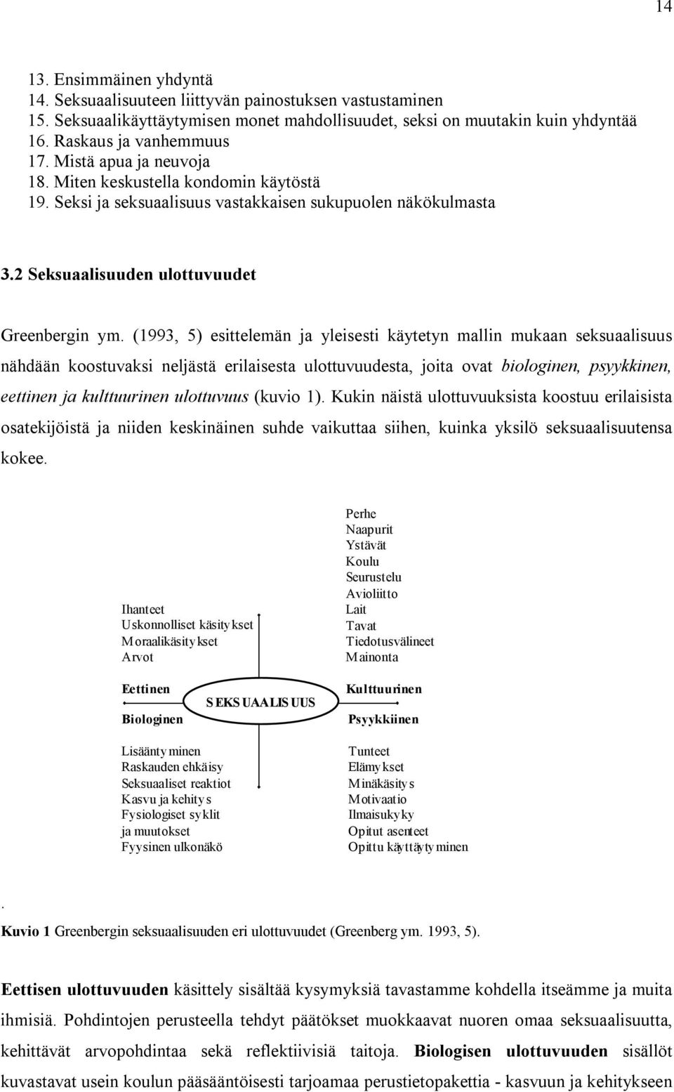 (1993, 5) esittelemän ja yleisesti käytetyn mallin mukaan seksuaalisuus nähdään koostuvaksi neljästä erilaisesta ulottuvuudesta, joita ovat biologinen, psyykkinen, eettinen ja kulttuurinen ulottuvuus