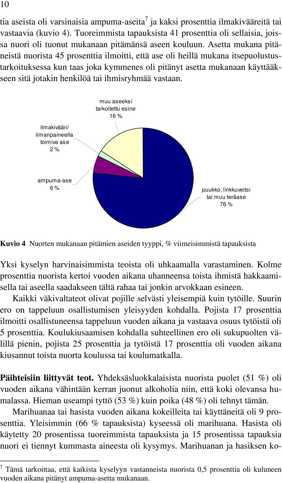 Asetta mukana pitäneistä nuorista 45 prosenttia ilmoitti, että ase oli heillä mukana itsepuolustustarkoituksessa kun taas joka kymmenes oli pitänyt asetta mukanaan käyttääkseen sitä jotakin henkilöä