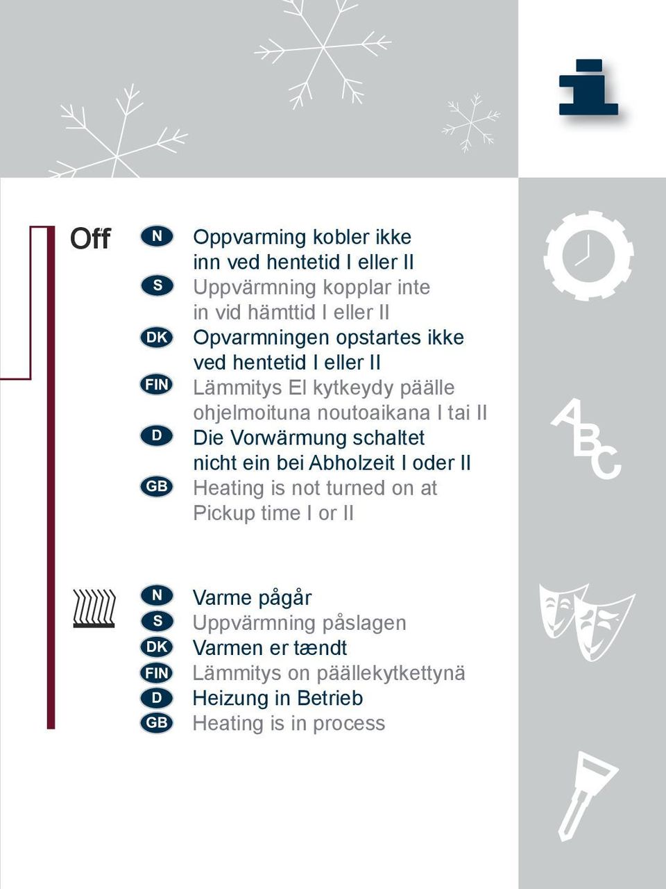 II Die Vorwärmung schaltet nicht ein bei Abholzeit I oder II Heating is not turned on at Pickup time I or II