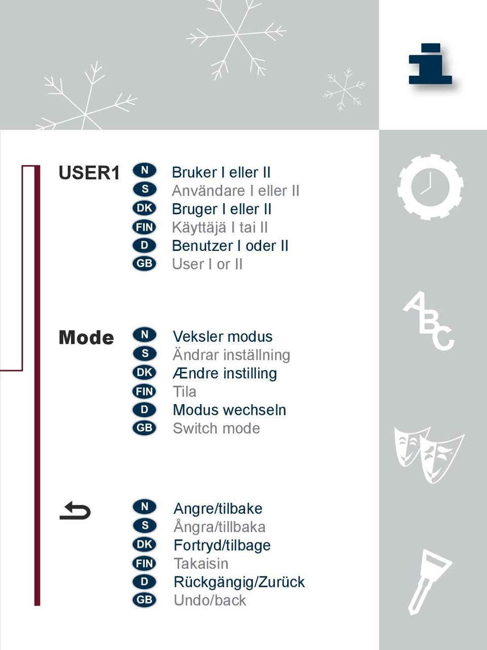 Ändrar inställning Ændre instilling Tila Modus wechseln Switch mode