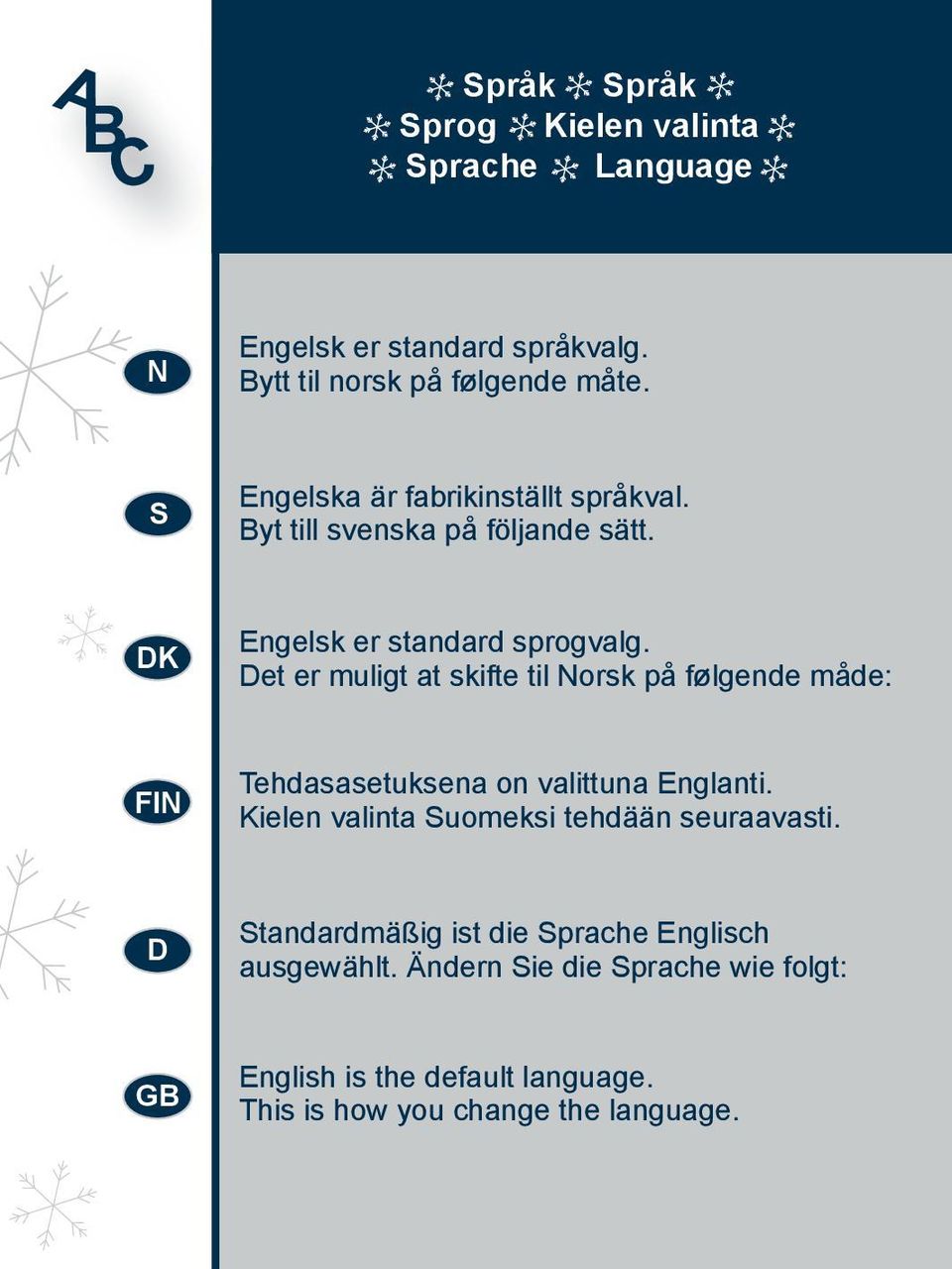 Det er muligt at skifte til Norsk på følgende måde: FIN Tehdasasetuksena on valittuna Englanti.