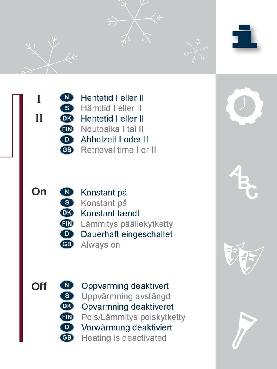 päällekytketty Dauerhaft eingeschaltet Always on Off Oppvarming deaktivert Uppvärmning