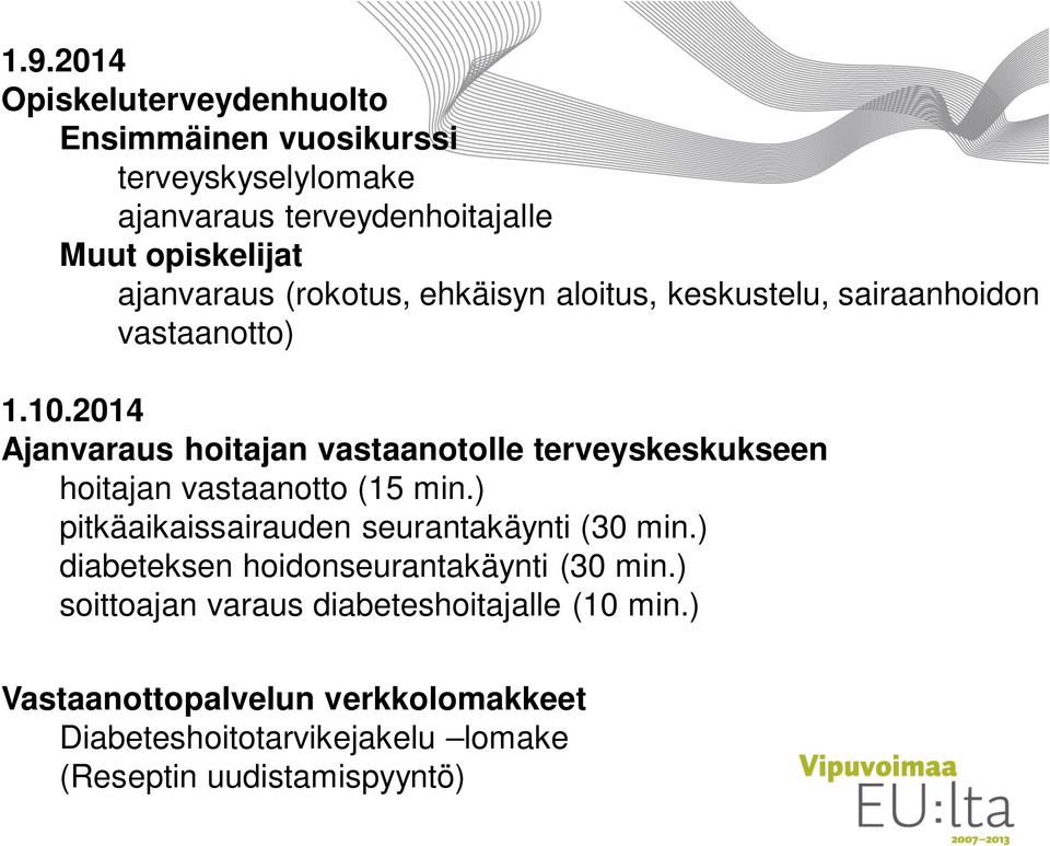 2014 Ajanvaraus hoitajan vastaanotolle terveyskeskukseen hoitajan vastaanotto (15 min.) pitkäaikaissairauden seurantakäynti (30 min.