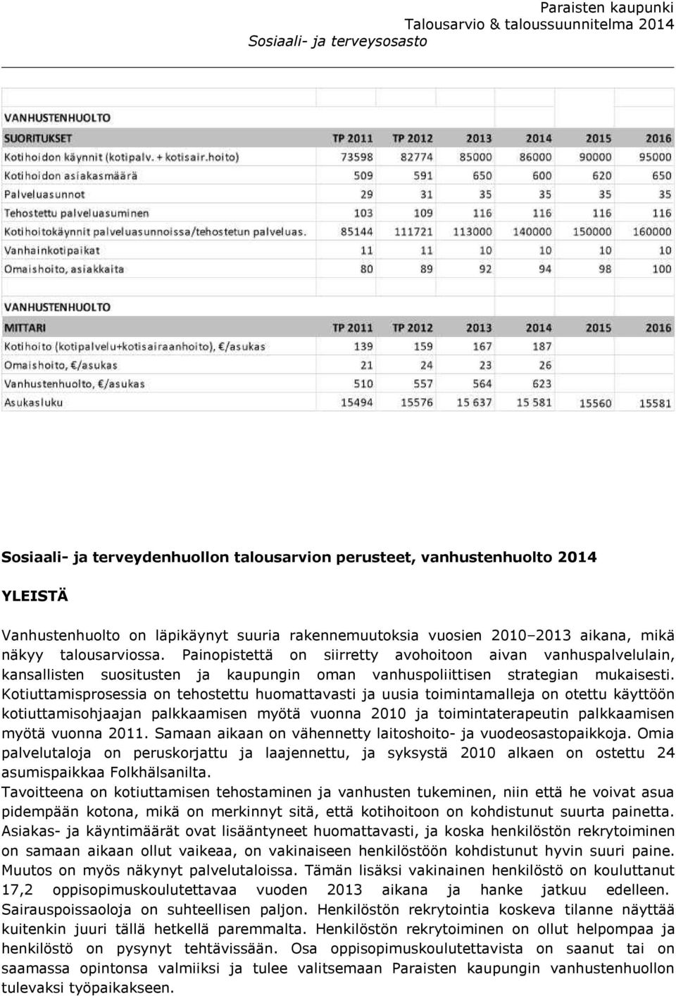 Kotiuttamisprosessia on tehostettu huomattavasti ja uusia toimintamalleja on otettu käyttöön kotiuttamisohjaajan palkkaamisen myötä vuonna 2010 ja toimintaterapeutin palkkaamisen myötä vuonna 2011.