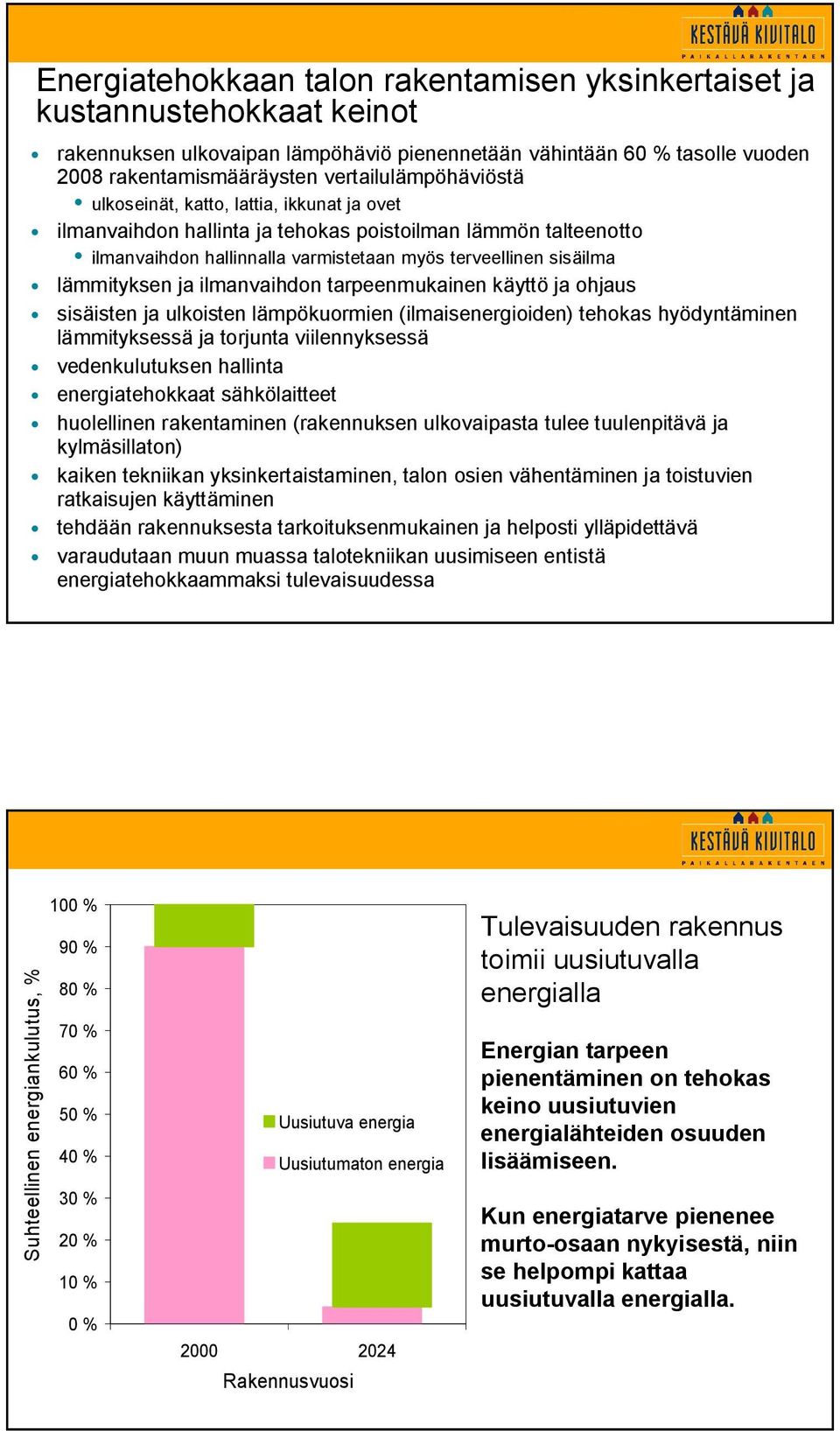 lämmityksen ja ilmanvaihdon tarpeenmukainen käyttö ja ohjaus sisäisten ja ulkoisten lämpökuormien (ilmaisenergioiden) tehokas hyödyntäminen lämmityksessä ja torjunta viilennyksessä vedenkulutuksen