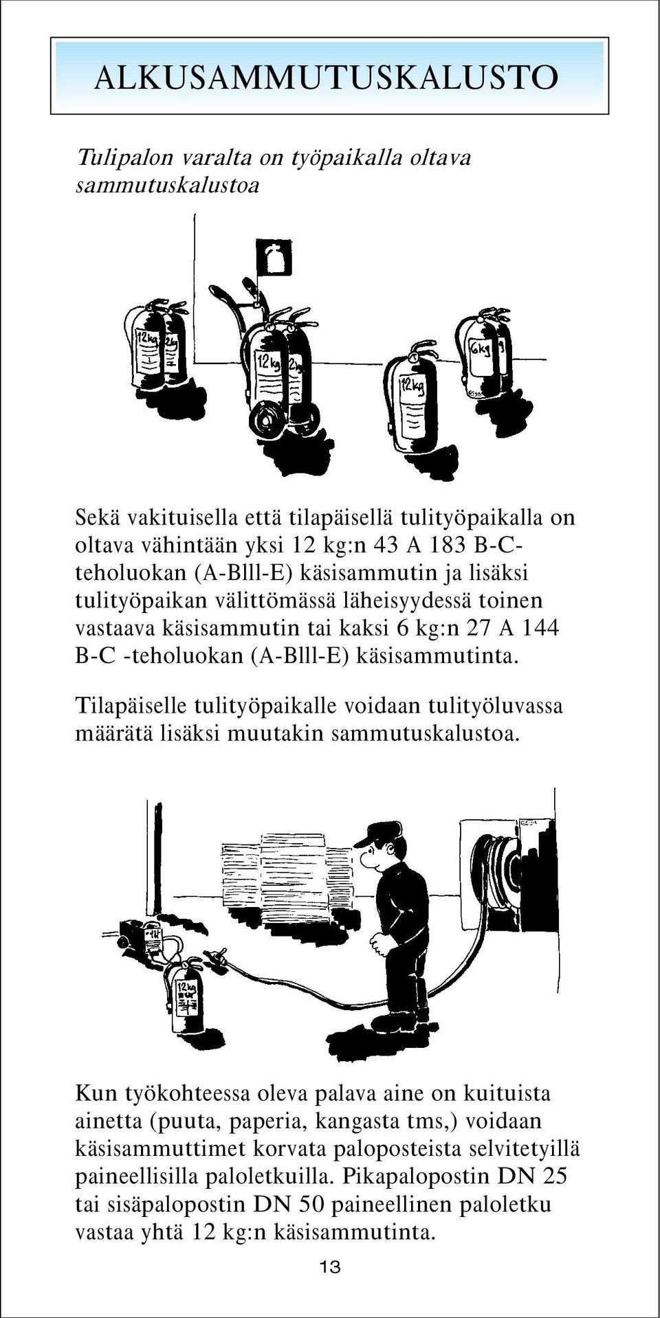 Tilapäiselle tulityöpaikalle voidaan tulityöluvassa määrätä lisäksi muutakin sammutuskalustoa.